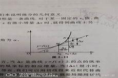 yd和y的关系