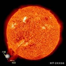 太阳体积比木星大多少